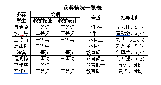 ad8f32e7ff3c4d7b8bb69b3880495ace.png 1.png