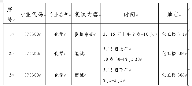 4acc4a7cd4694a8ca275c2f915b69b99.png 复试安排.png